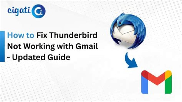 Thunderbird no longer working