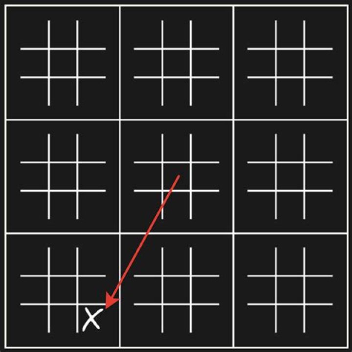 TicTacToe Check For Draw
