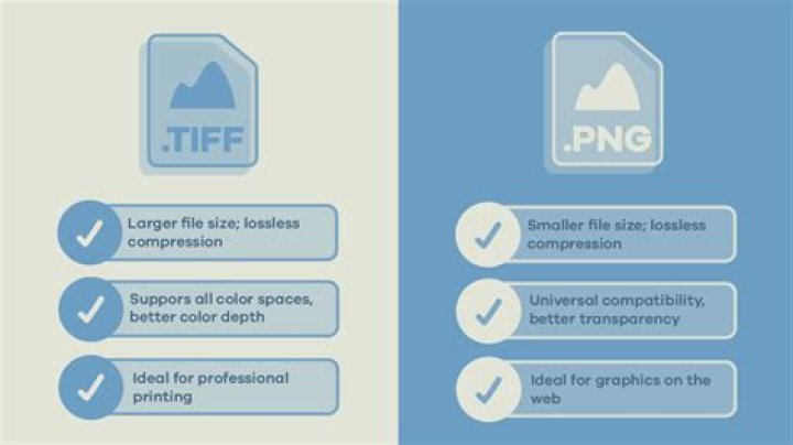 TIFF to TEXT, or index TIFF files based on text content