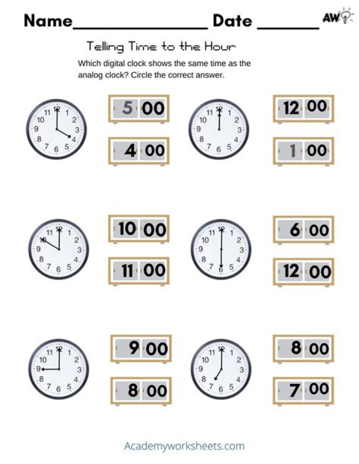 Time is behind by an hour even though TZ is correctly set