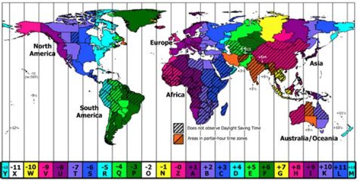 Time Zone shows (null) with UTC+0 offsets on all timezones
