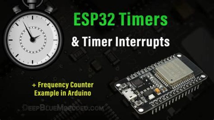 Timer interrupt TASK in ESP32 IDF using interrupts