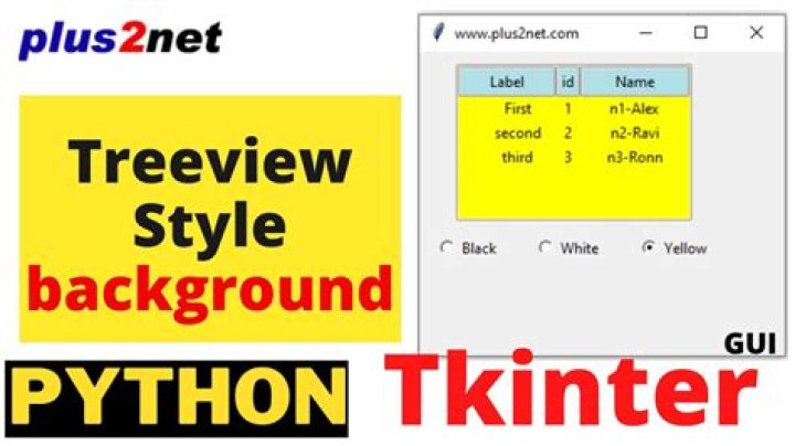 Tkinter Treeview style