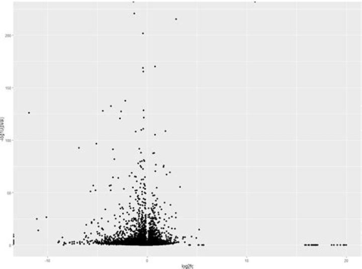 to download schematic.plot package in r
