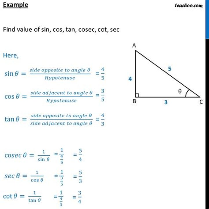 To find the Value of $\tan A + \cot A$, if the value of $\sin A + \cos A$ is given