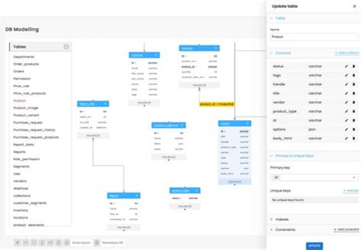 Tool to generate JSON schema from JSON data [closed]