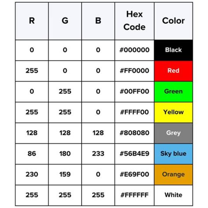Transparent ARGB hex value