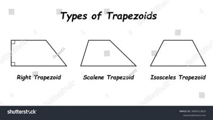 Trapezoids