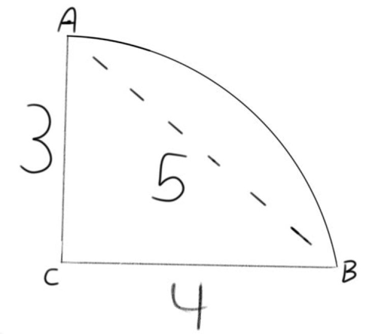 Triangle with curved side