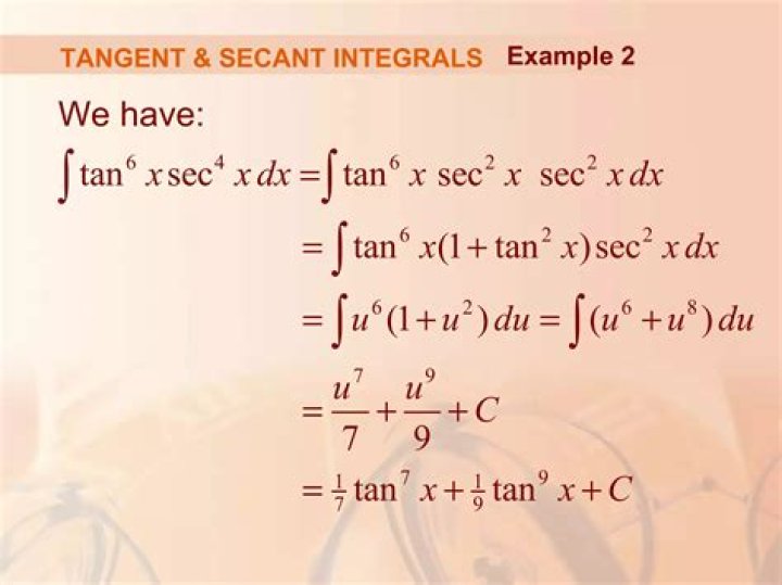 trigonometric integral with tangent
