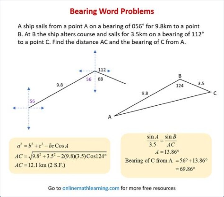 Trigonometry Airplane question. Finding bearing and distance.