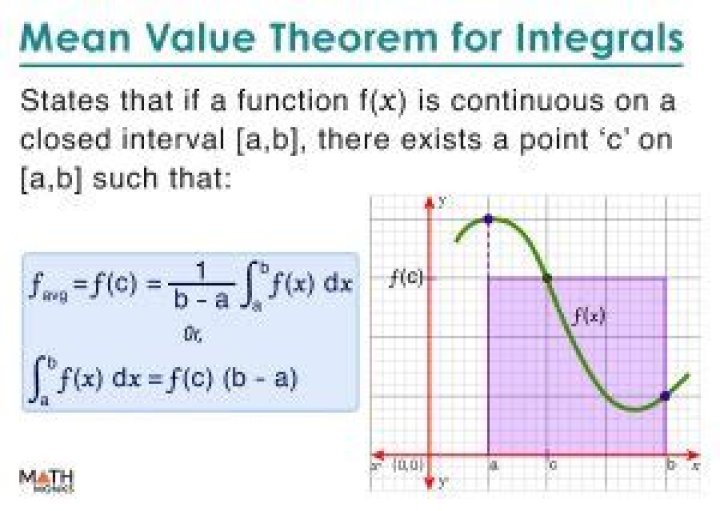 Try to generalize First Mean Value Theorem For Integrals