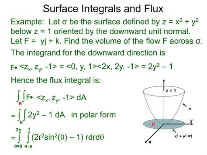 Trying to calculate a flux integral