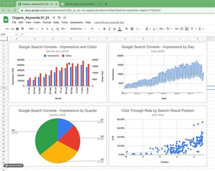 Trying to transpose three columns together, five rows at a time in GoogleSheets