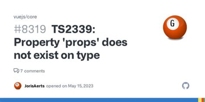 TS2339: Property 'style' does not exist on type 'Element'