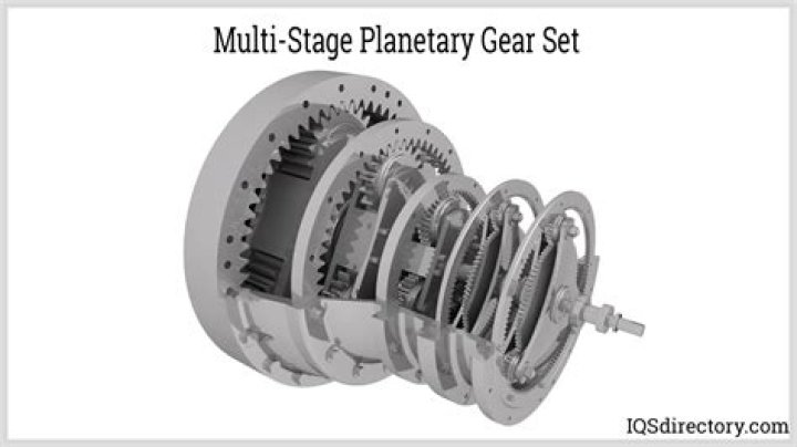 turning on planetary automation