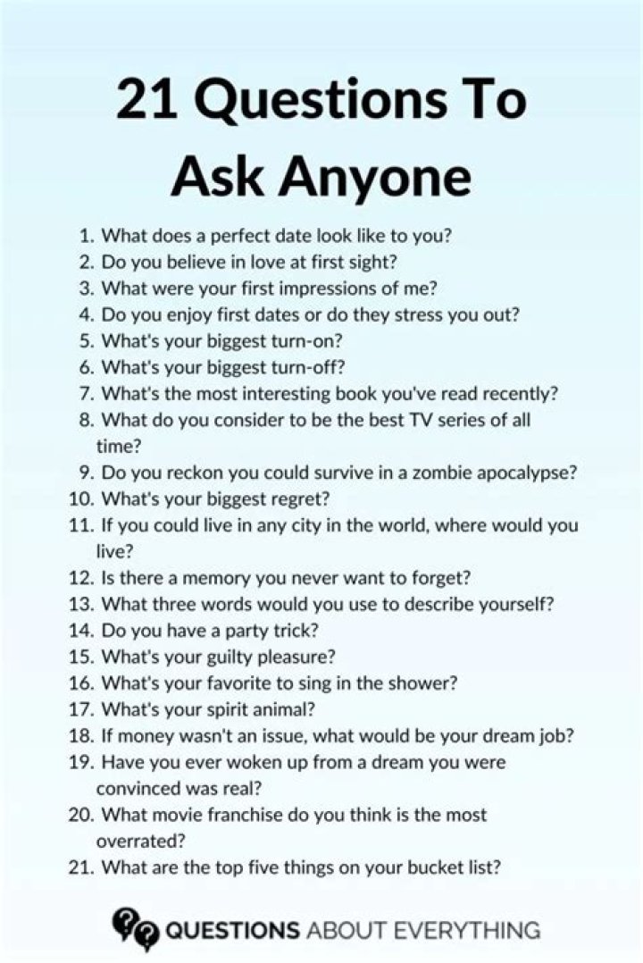 Twenty Questions solver