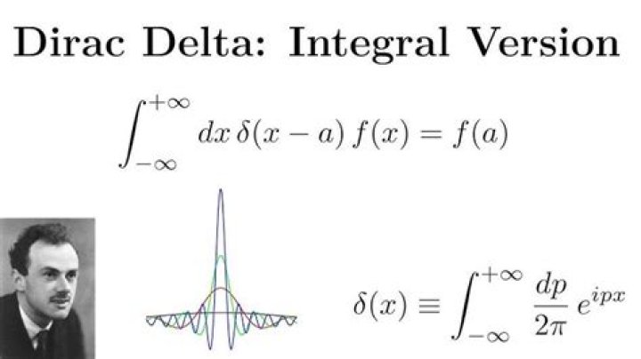Two dimensional integral involving Dirac delta