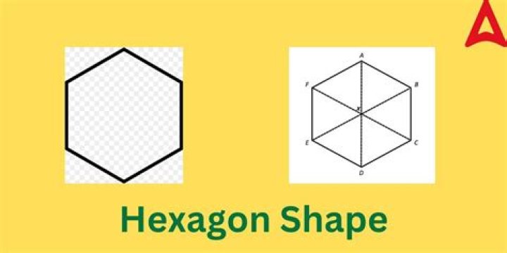 two hexagon configurations