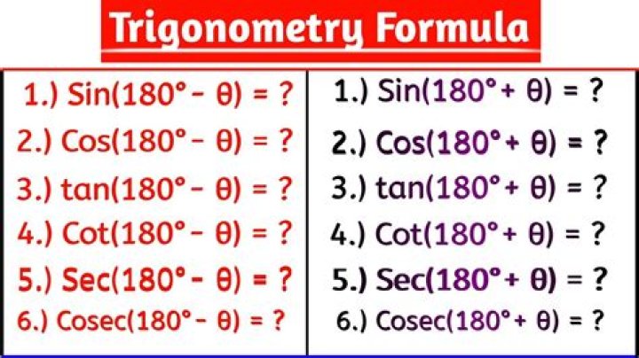 Two ways to find the cosine of 180 degree angle