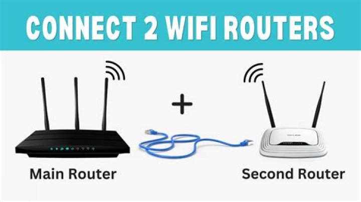 two wifi endpoints
