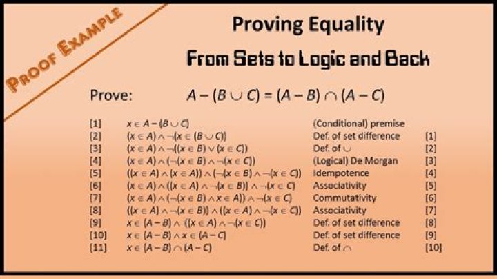 Types of Logic/ proofs