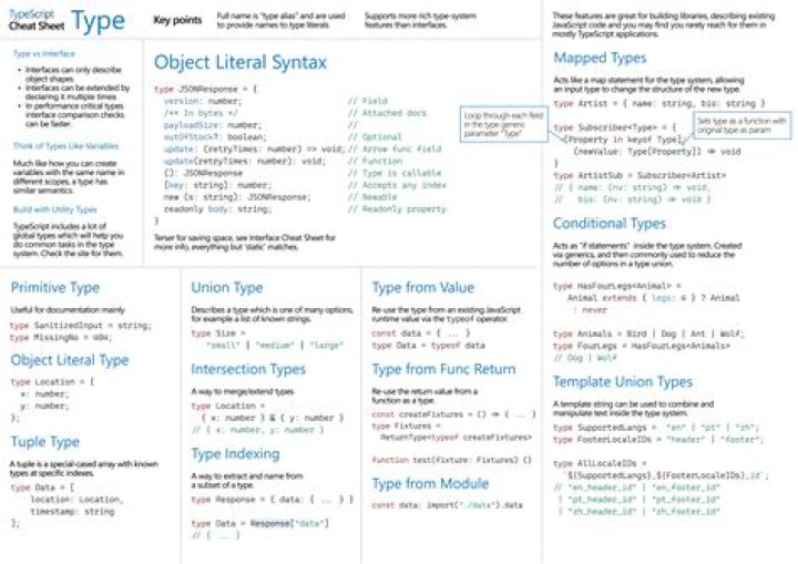 TypeScript: correct way to do string equality?