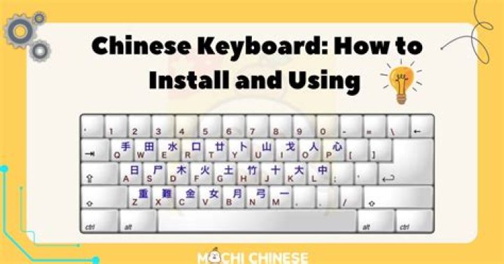 Typing chinse pinyin is borked