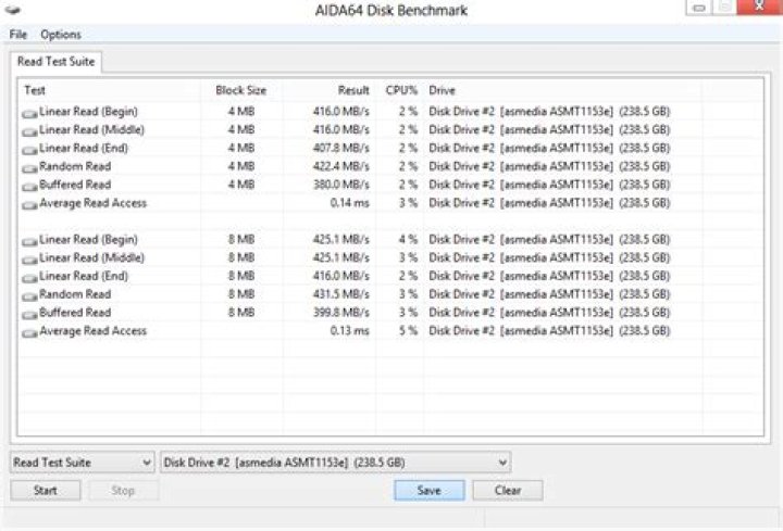UASP requirements: does the HD need to support UASP?