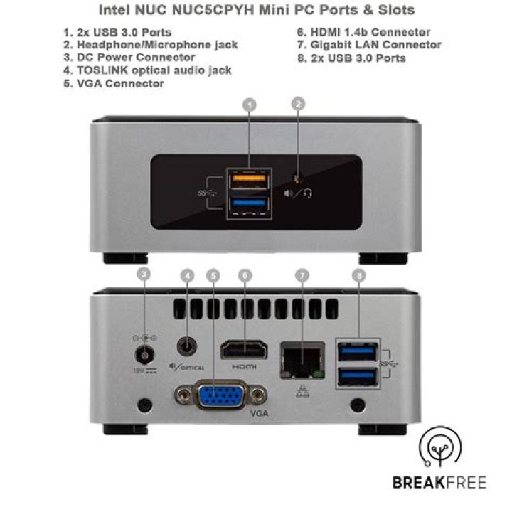 Ubuntu 20.10 on Intel NUC5CPYH