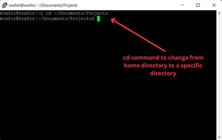 ubuntu app wont let me change directory using the cd command