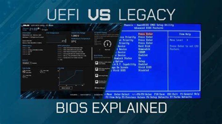 UEFI boot and different OVMF firmware files when building a VM