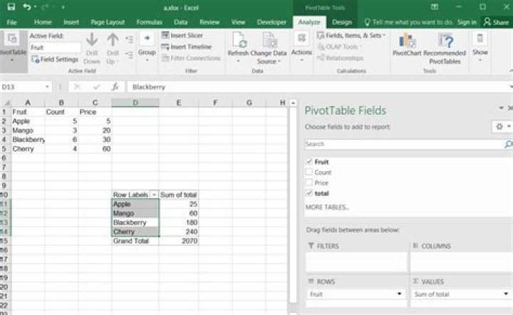 Unable to add a calculated field to a Pivot Table