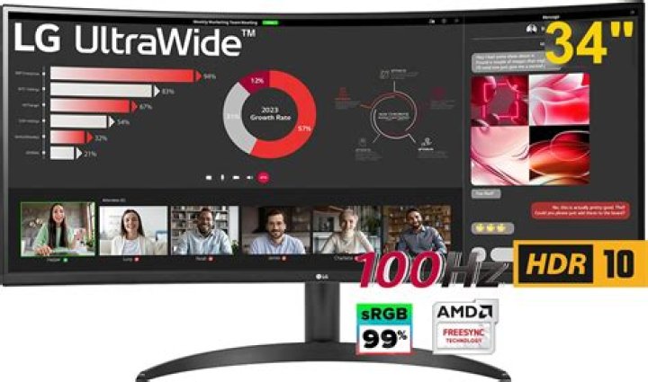 Unable to set 100hz refresh rate on a ultrawide gaming monitor