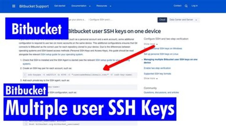 Unable to ssh to BitBucket server via port 7999 after Atlassian auto-update