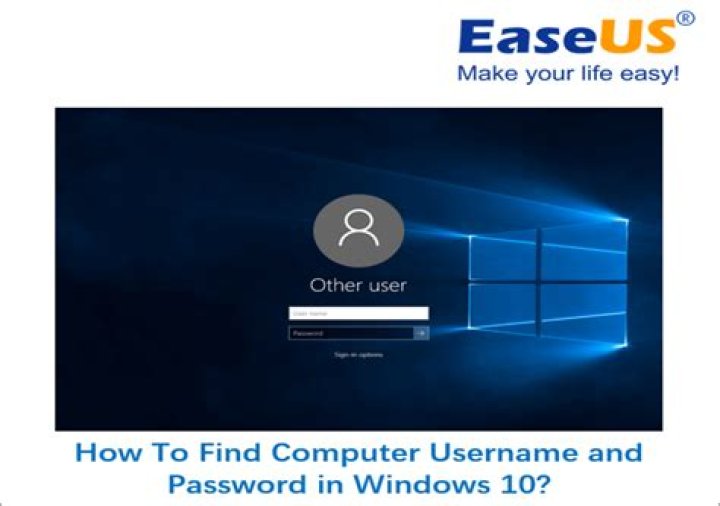 Unauthorized: Enter your username and password or the root username and password to access this page. If you are using Kerberos&hellip;
