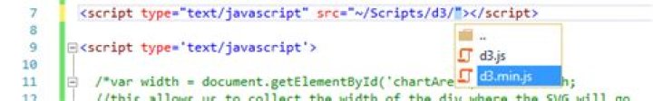 Uncaught TypeError: xScale.rangeBand is not a function in d3.js