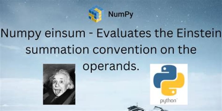 Understanding NumPy's einsum