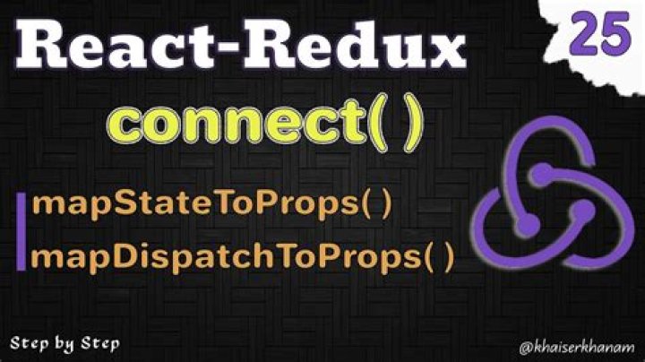 Understanding React-Redux and mapStateToProps()