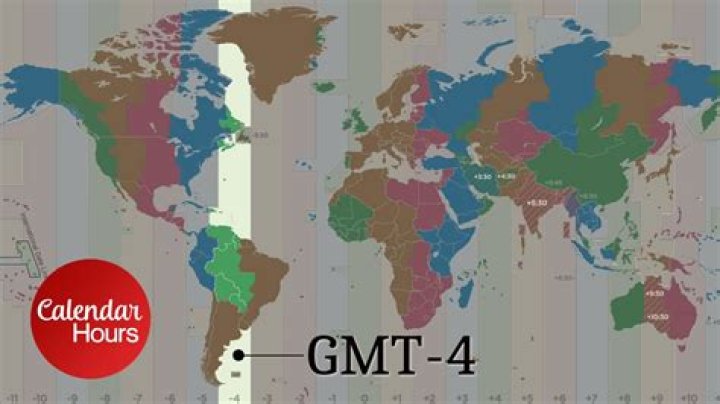 Understanding the Etc/GMT time zone