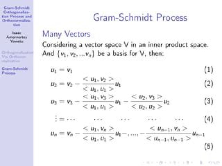 Understanding the Gram-Schmidt process