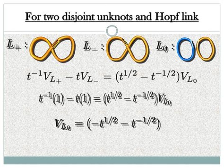 Understanding the Hopf Link
