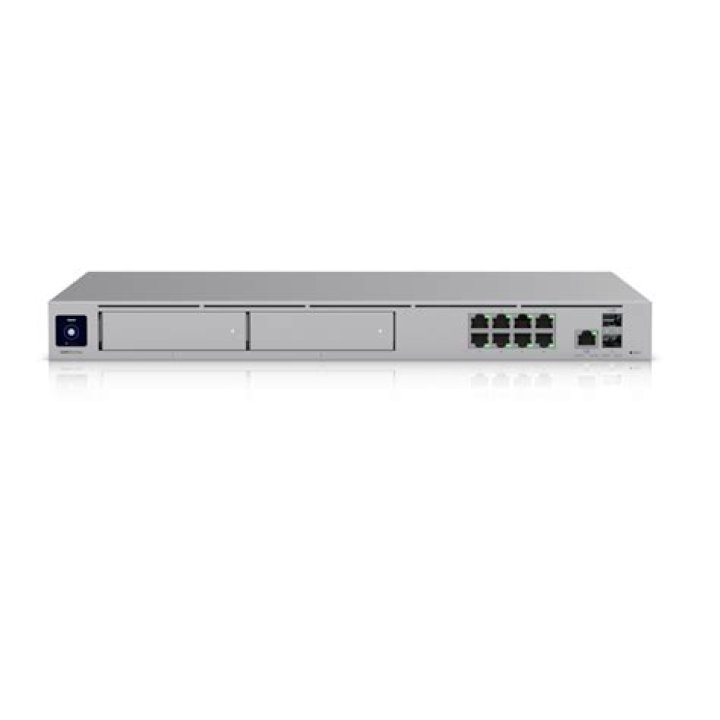 Unifi Dream Machine, UK use, dsl