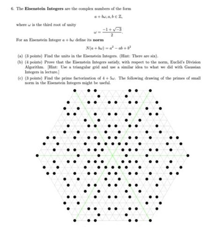 Uniqueness, units of the Eisenstein Integers [closed]