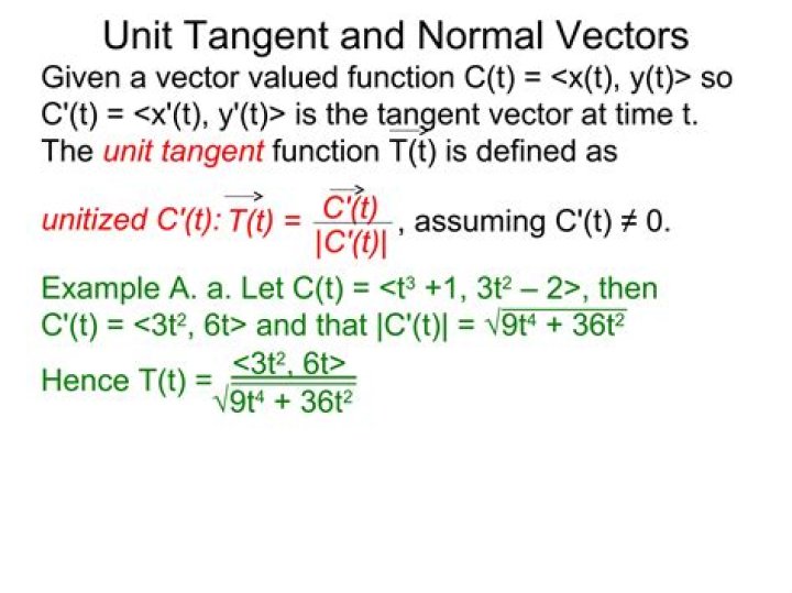 Unit tangent vector understanding