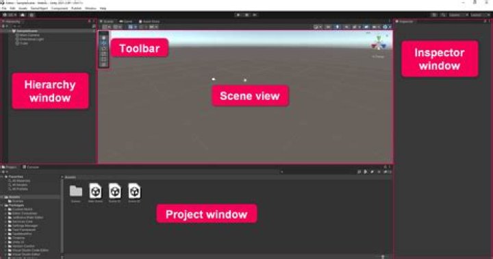 Unity 3D editor window filled with pink color