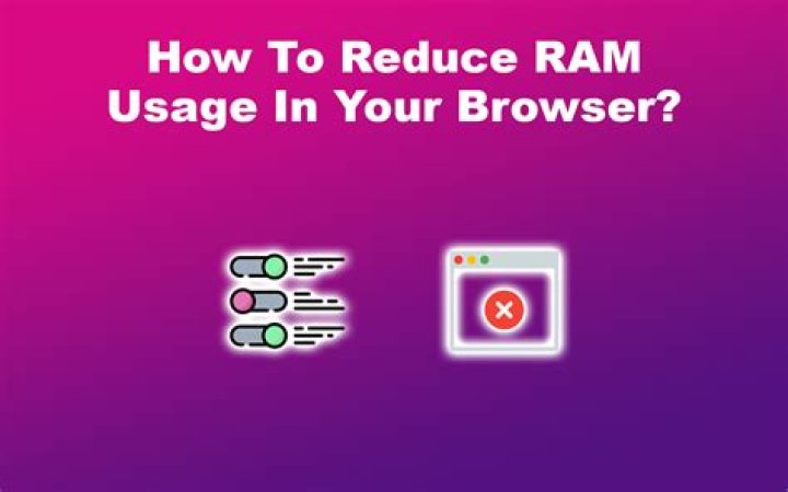 Unity - Reduce RAM usage