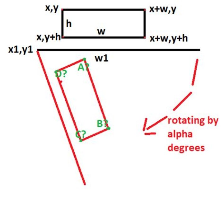 Universal formula to calculate rotating by angle