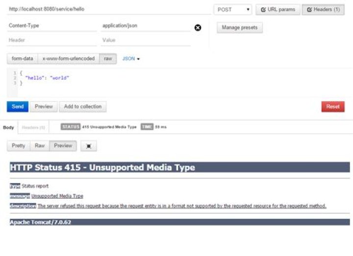 Unsupported media type for REST POST