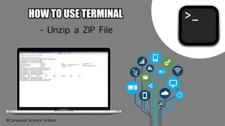 unzip a file .zip.part using terminal